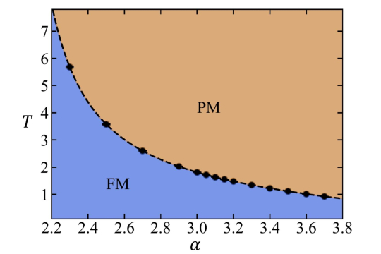 fig1